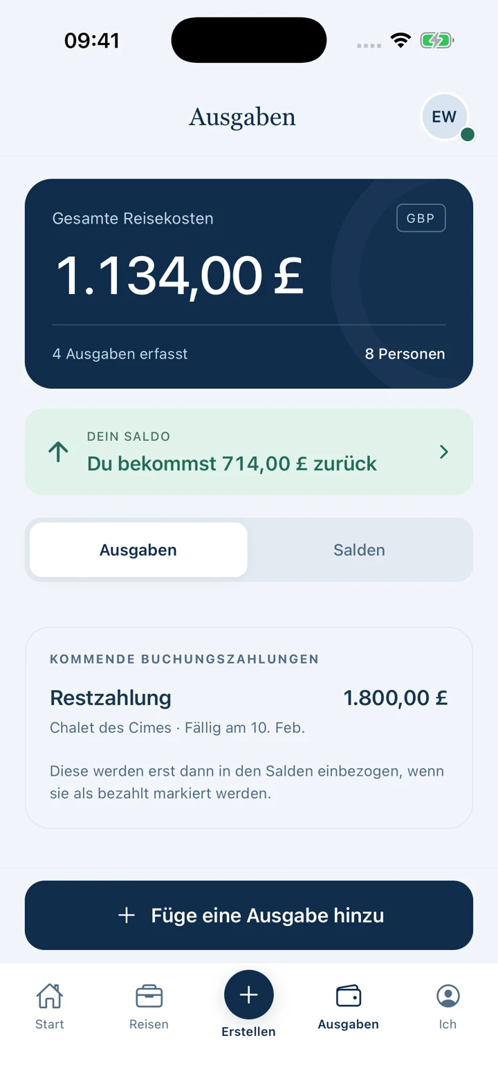 Pistio. – Gemeinsame Ausgaben mit Reisedaten als Beispiel