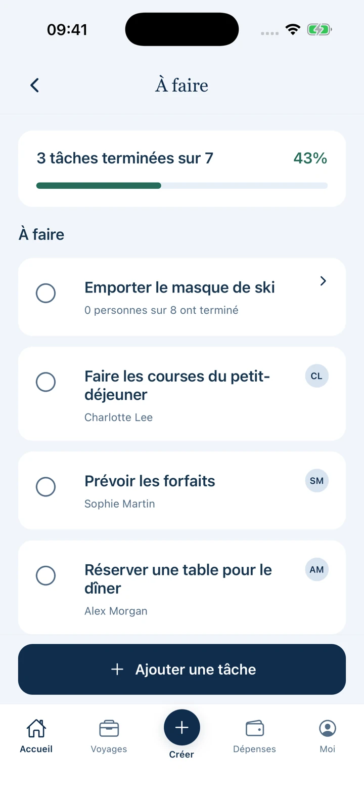 Pistio. — Tâches, avec des données de séjour d’exemple