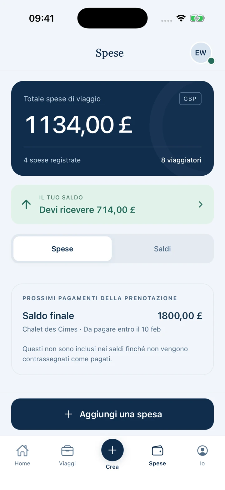 Pistio. — Spese condivise, con dati di viaggio di esempio