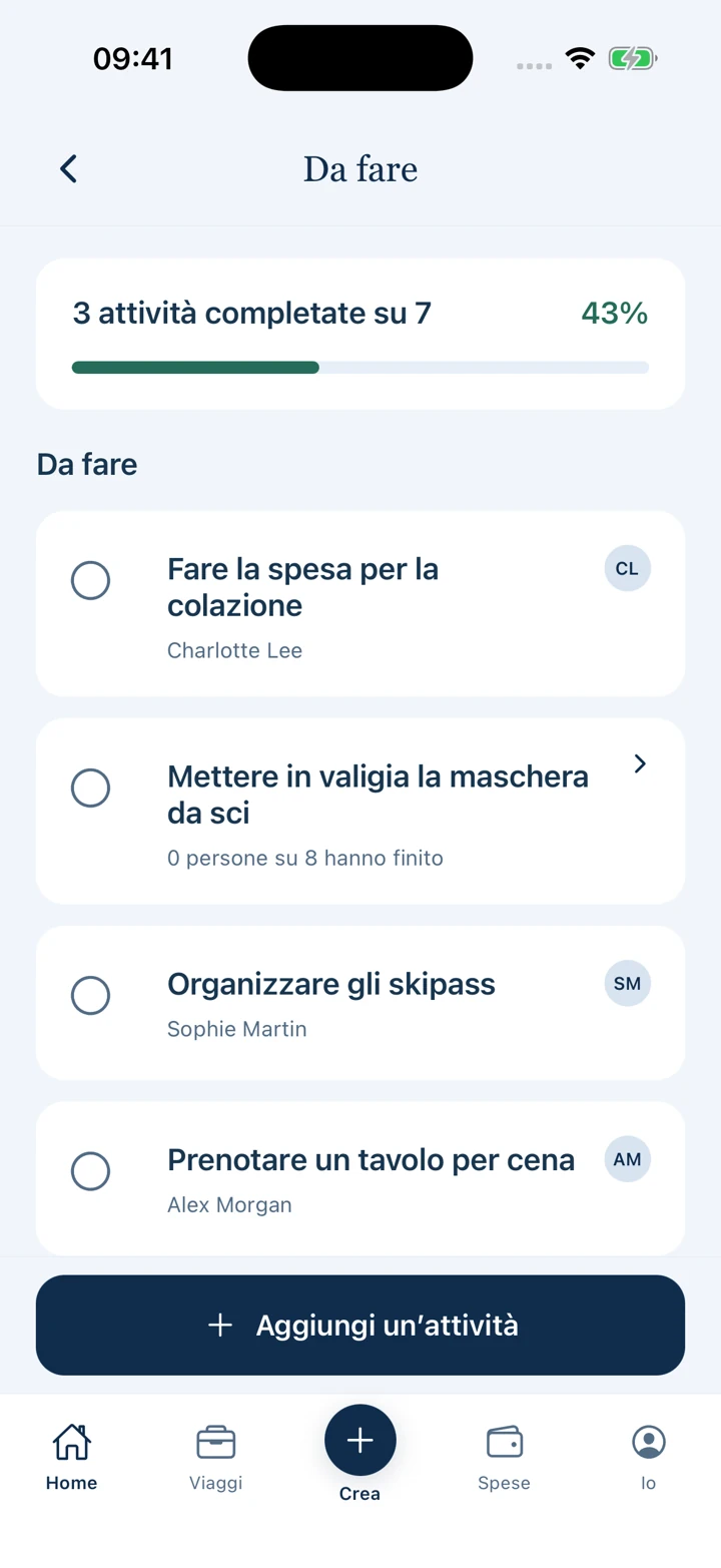 Pistio. — Cose da fare, con dati di viaggio di esempio