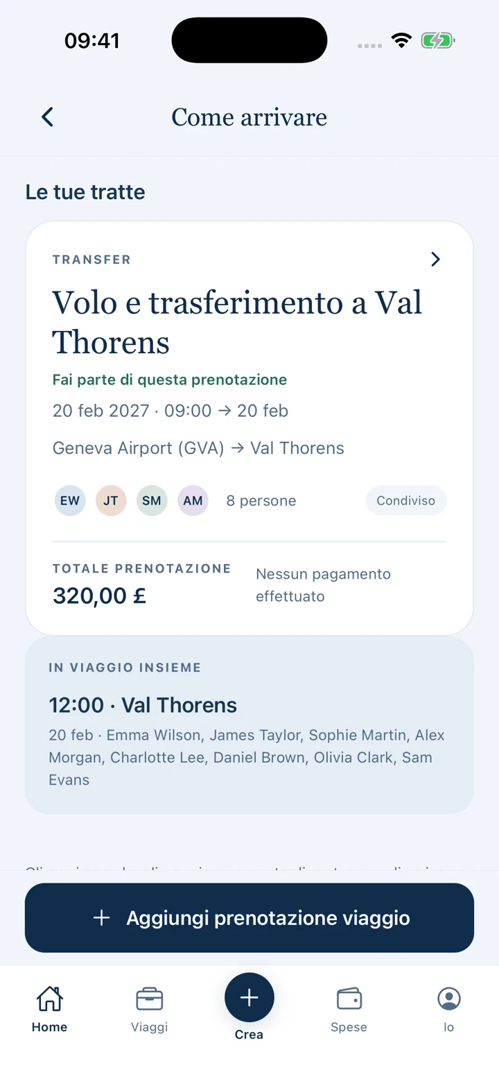 Pistio. — Trasporti, con dati di viaggio di esempio