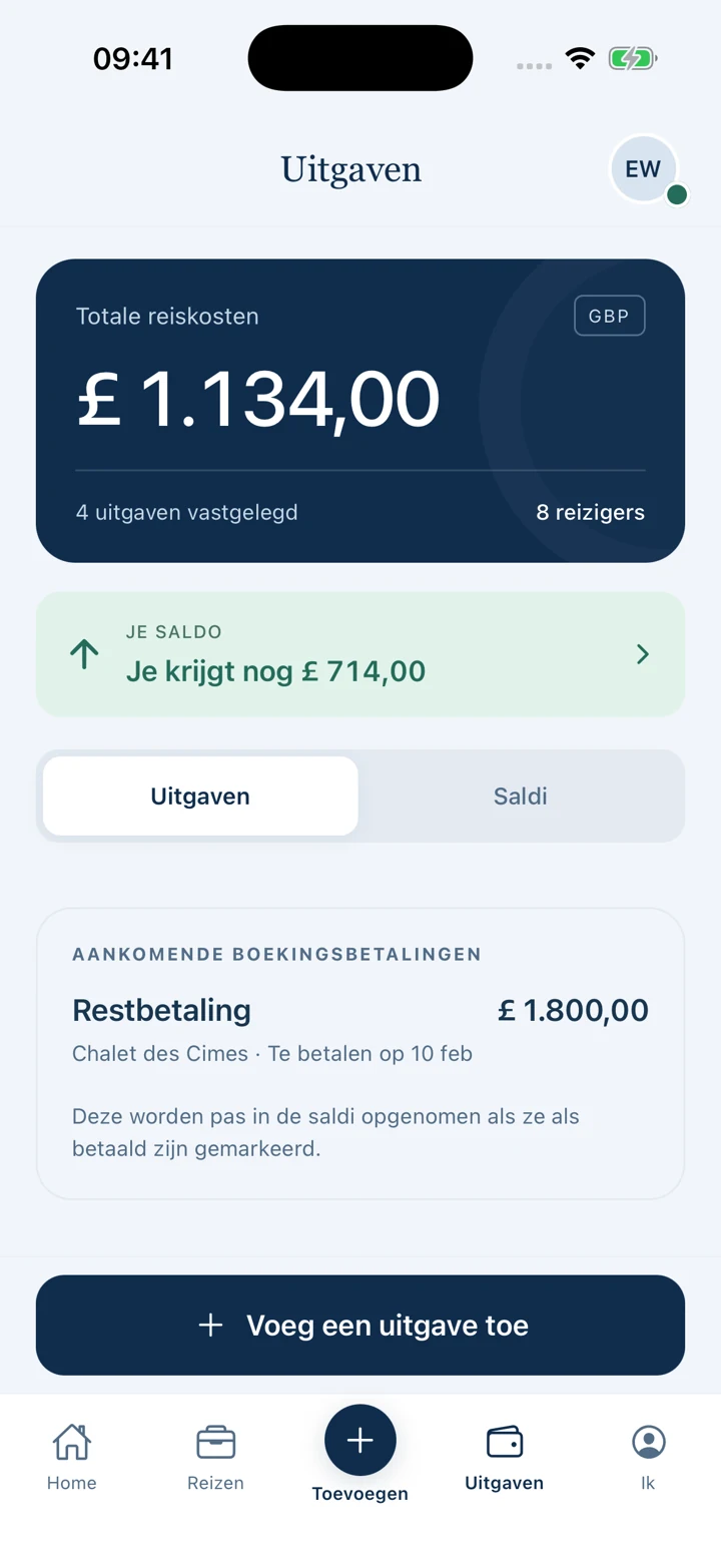 Pistio. — Gedeelde uitgaven, met voorbeeldgegevens van een reis